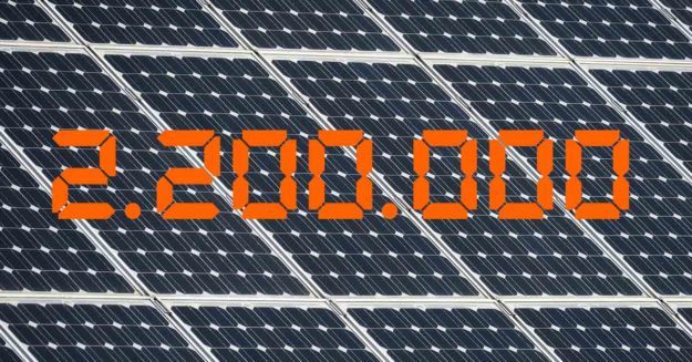 Die Zahl 2,2 Millionen in Orange vor einem Hintergrund aus Solarpaneelen - Photovoltaik